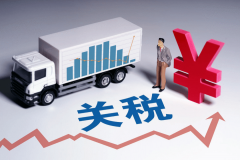 美印两边或告竣关税和谈不到24小时中国